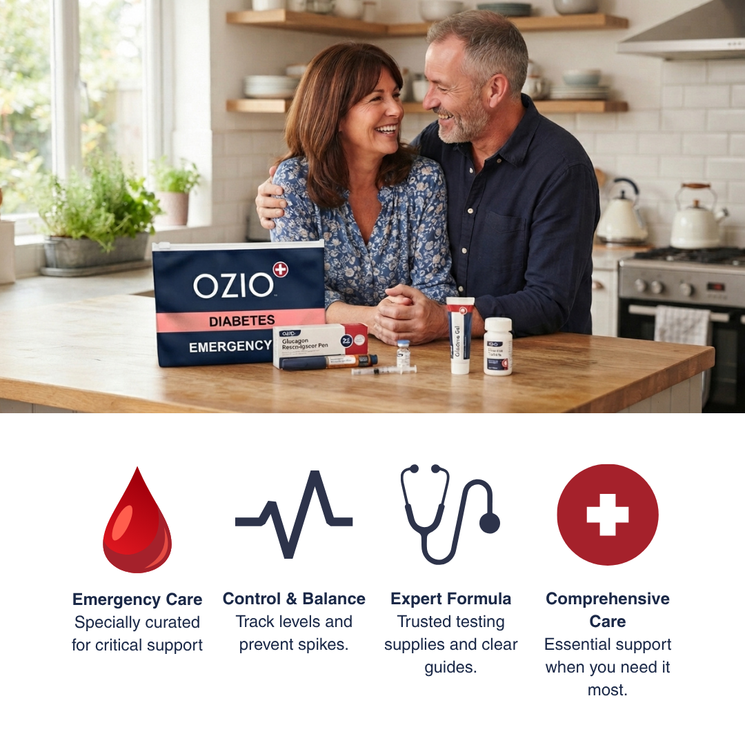 Diabetes Emergency Kit