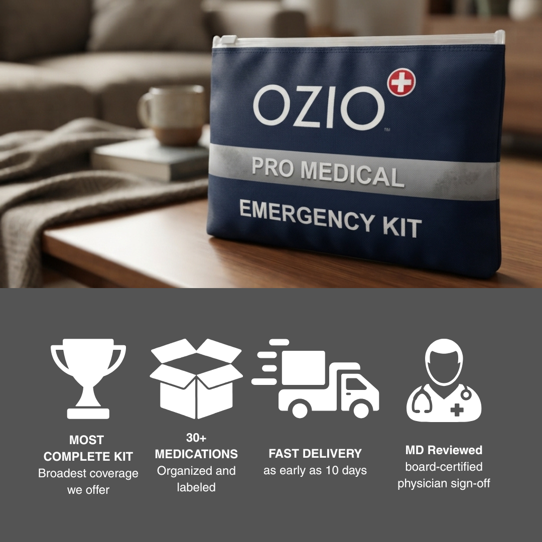 Pro Medical Emergency Kit