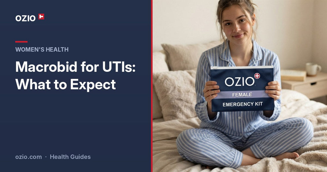 Macrobid for UTIs