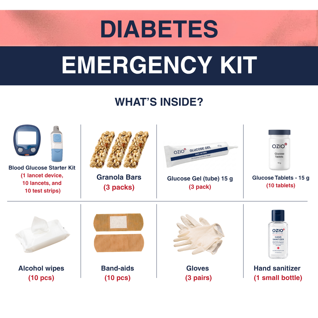 Diabetes Emergency Kit