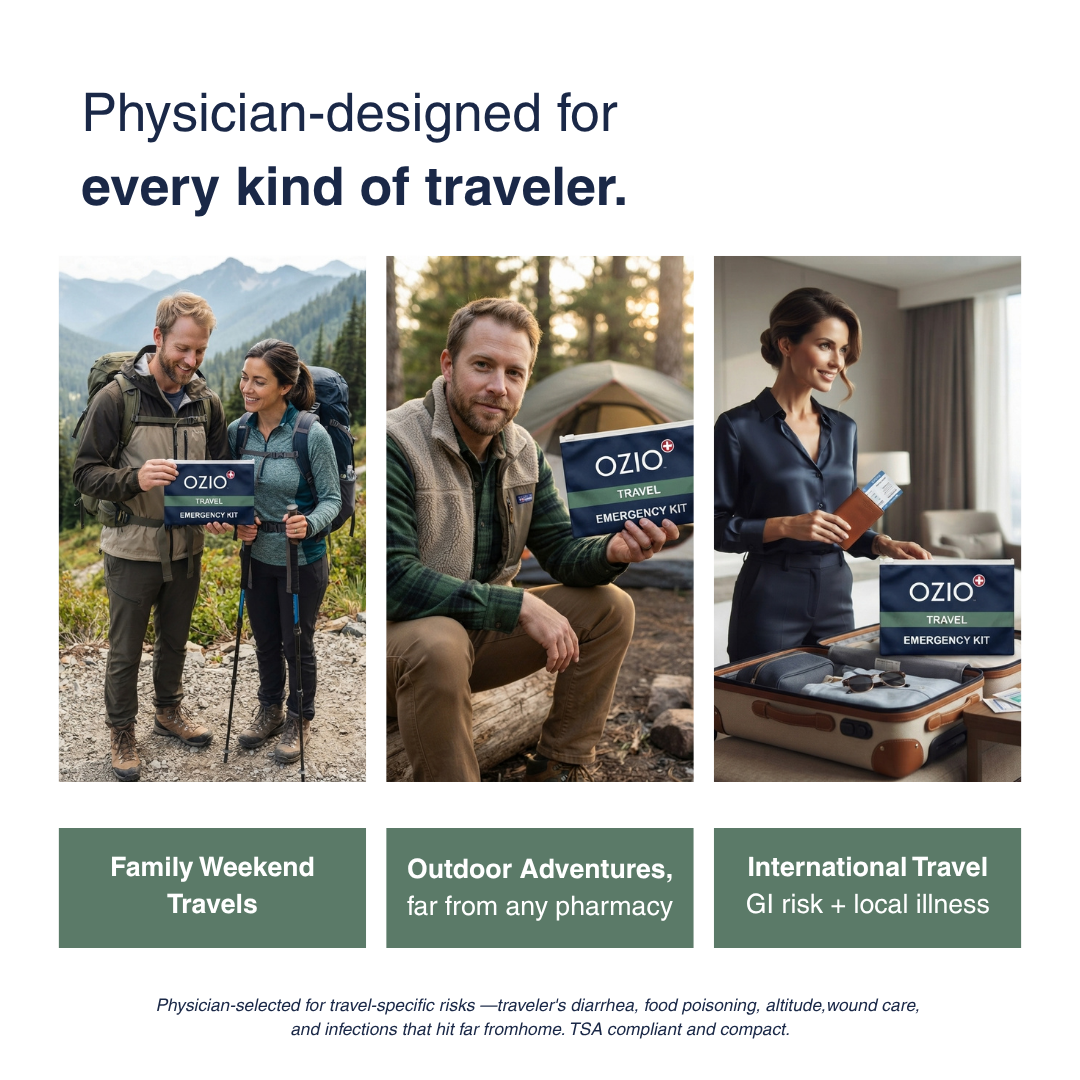 Travel Emergency Kit