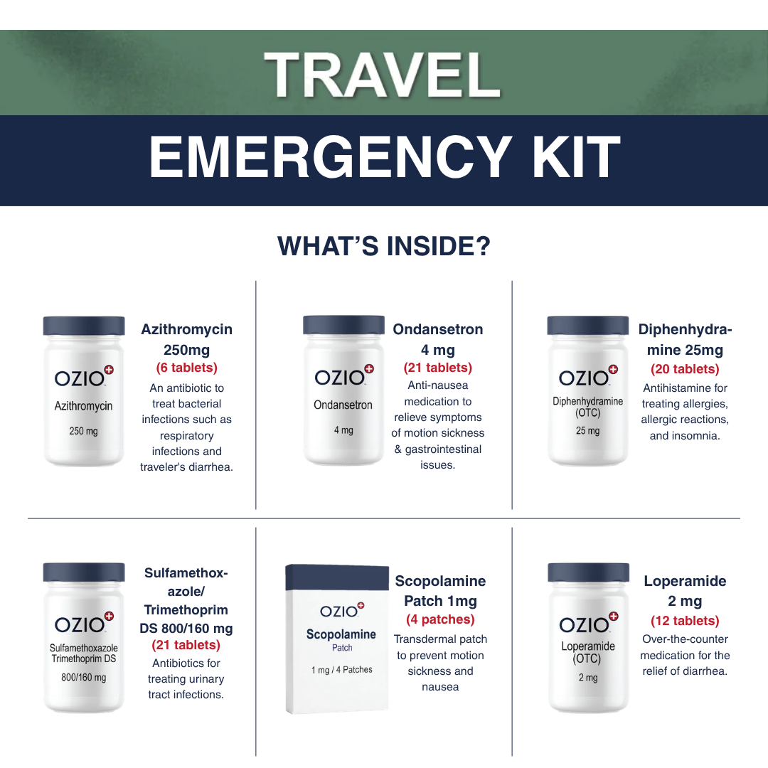 Travel Emergency Kit