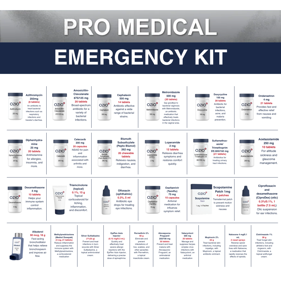 Pro Medical Emergency Kit